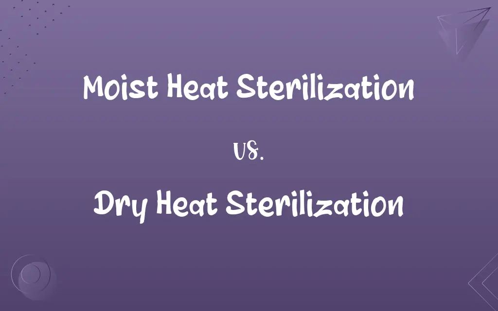 Moist Heat Sterilization vs. Dry Heat Sterilization