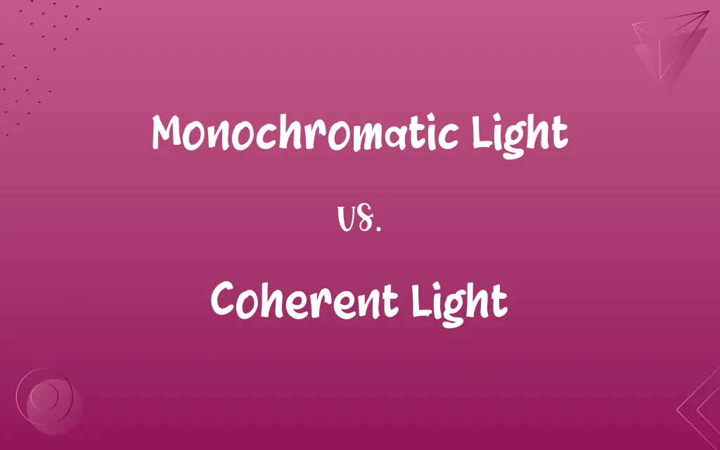 Monochromatic Light vs. Coherent Light