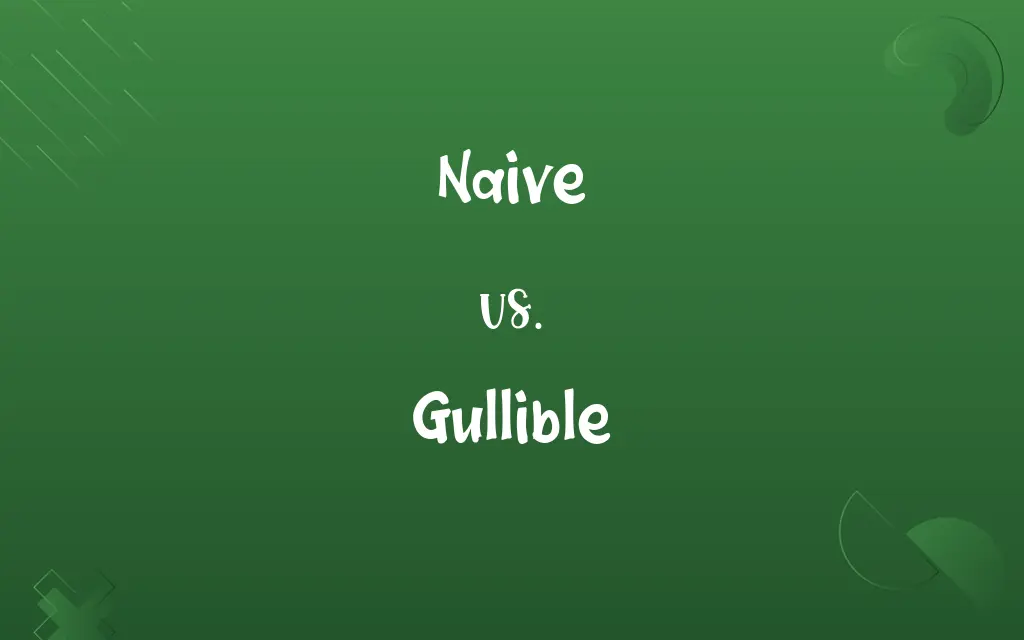 Naive vs. Gullible
