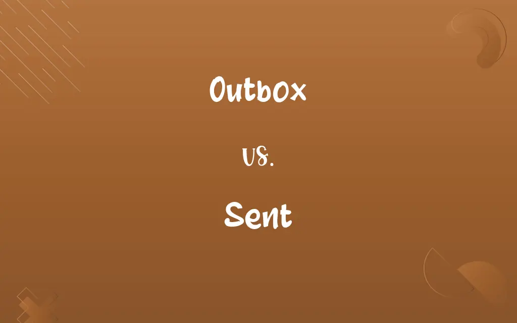 Outbox vs. Sent