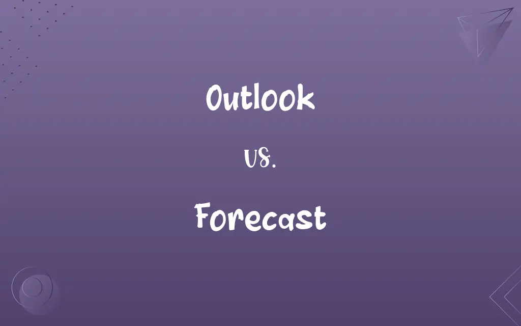 Outlook vs. Forecast