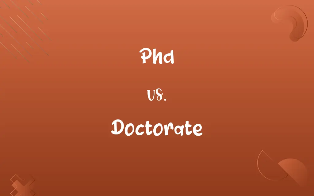 Phd vs. Doctorate