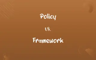 Policy vs. Framework