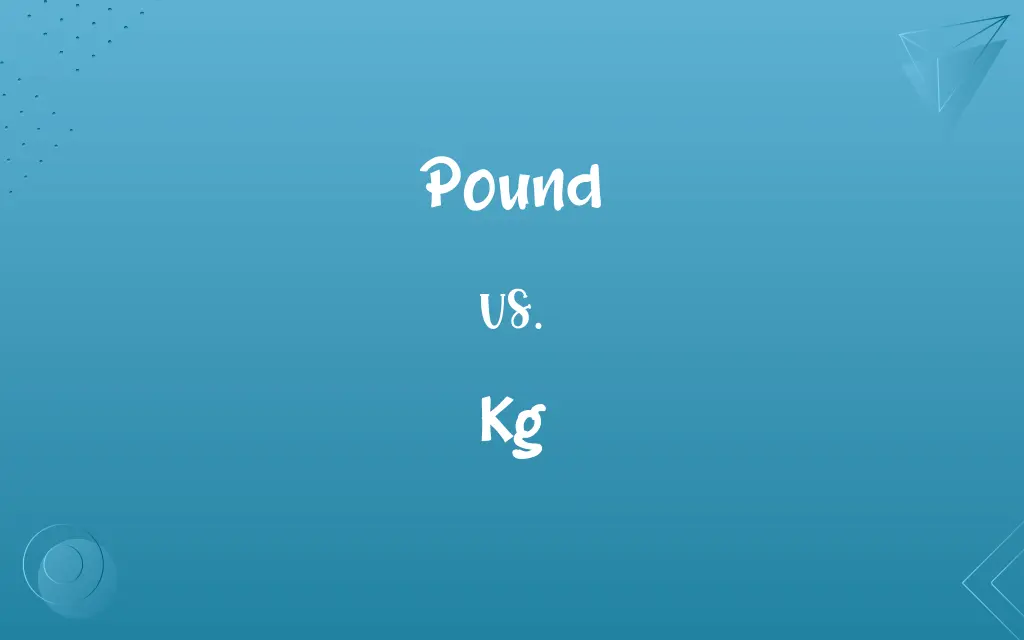 Pound vs. Kg