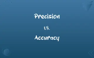 Precision vs. Accuracy