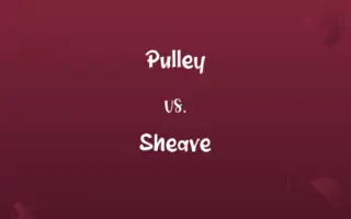 Pulley vs. Sheave