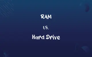 RAM vs. Hard Drive