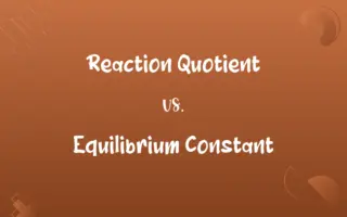 Reaction Quotient vs. Equilibrium Constant