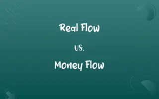 Real Flow vs. Money Flow
