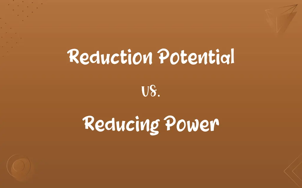 Reduction Potential vs. Reducing Power