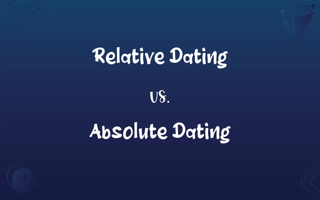 Relative Dating vs. Absolute Dating