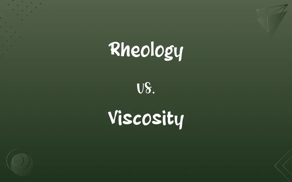 Rheology vs. Viscosity