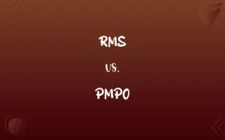 RMS vs. PMPO