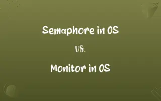 Semaphore in OS vs. Monitor in OS