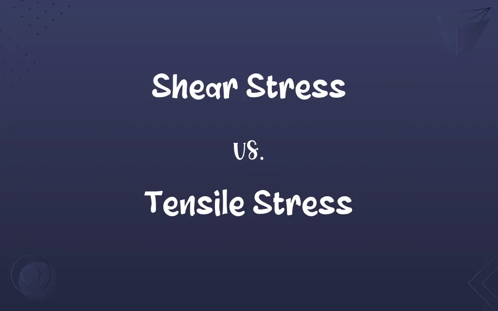 Shear Stress vs. Tensile Stress