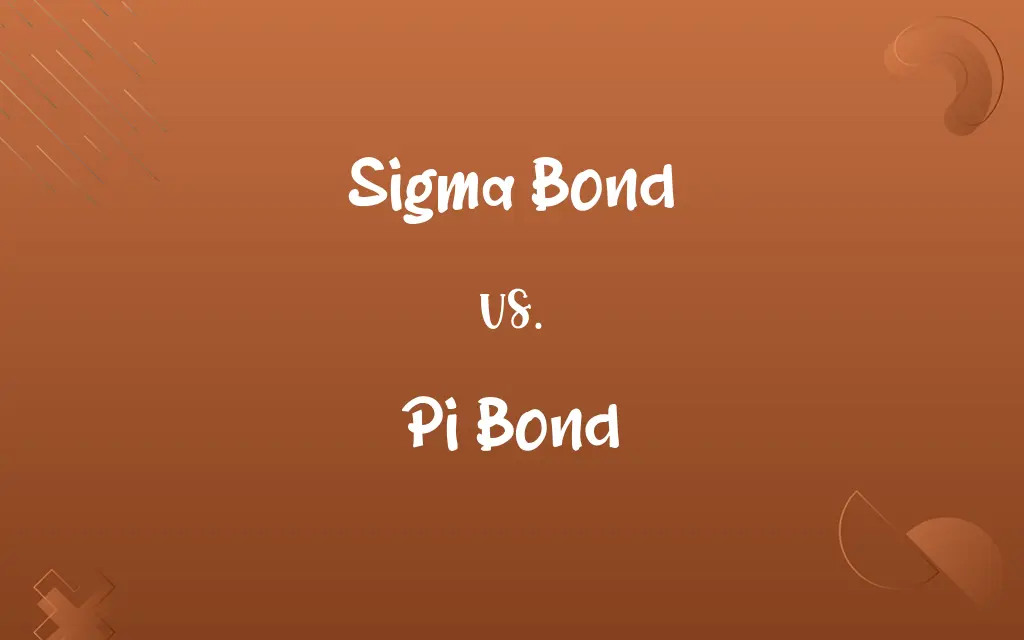 Sigma Bond vs. Pi Bond