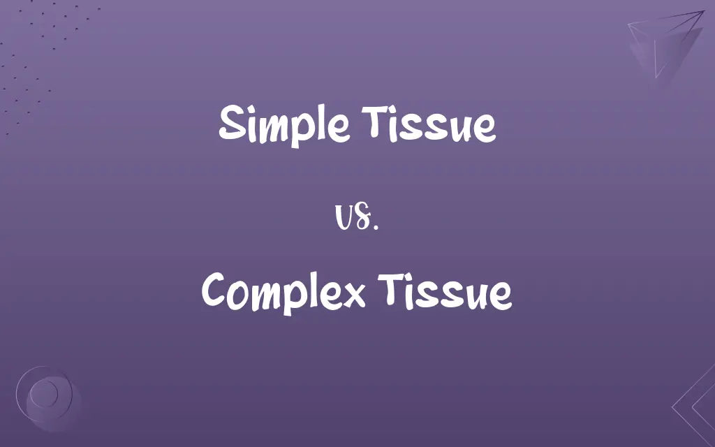Simple Tissue vs. Complex Tissue