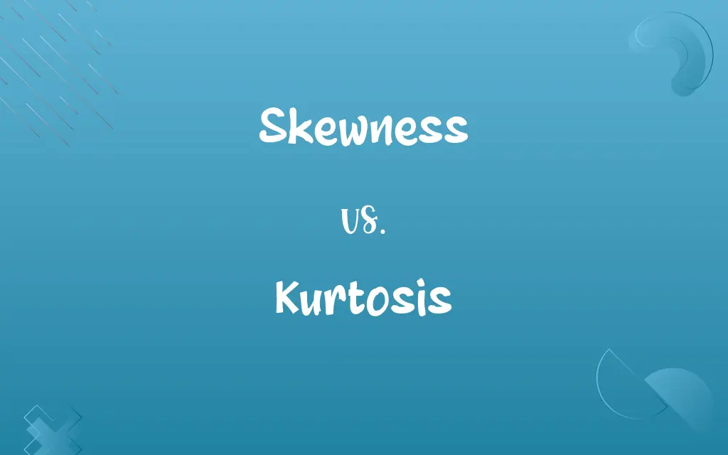 Skewness vs. Kurtosis