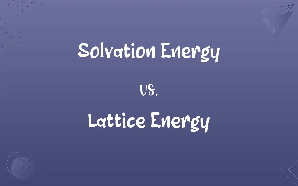 Solvation Energy vs. Lattice Energy
