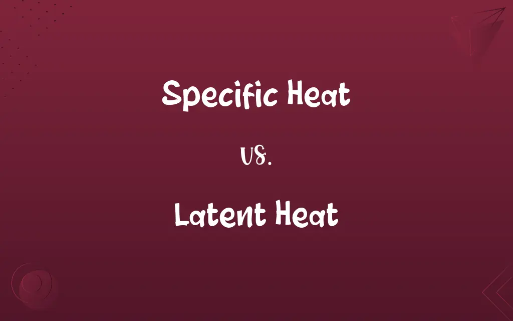 Specific Heat vs. Latent Heat