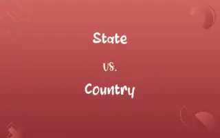 State vs. Country