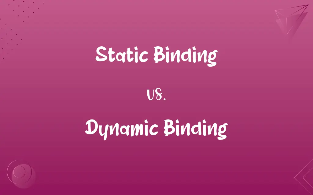 Static Binding vs. Dynamic Binding