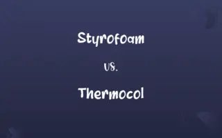 Styrofoam vs. Thermocol