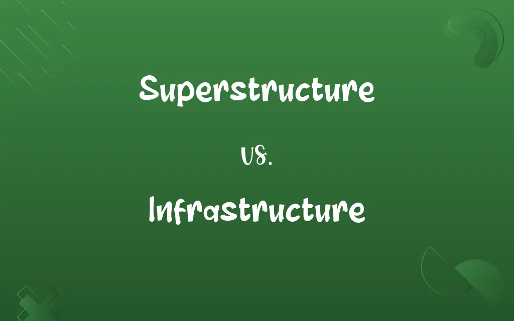 Superstructure vs. Infrastructure