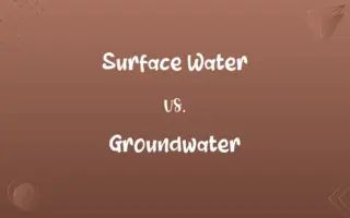 Surface Water vs. Groundwater