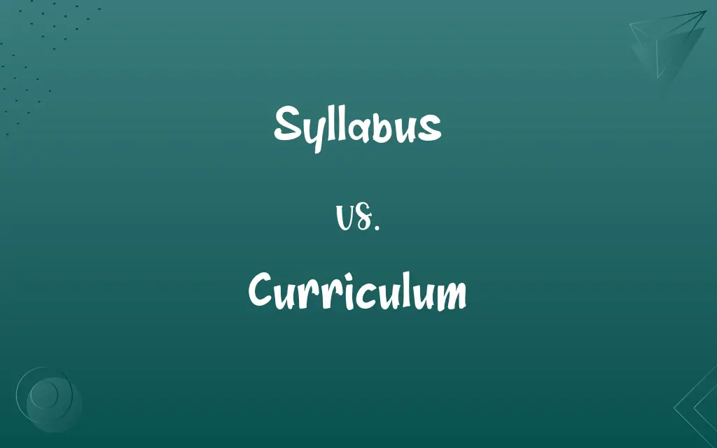 Syllabus vs. Curriculum