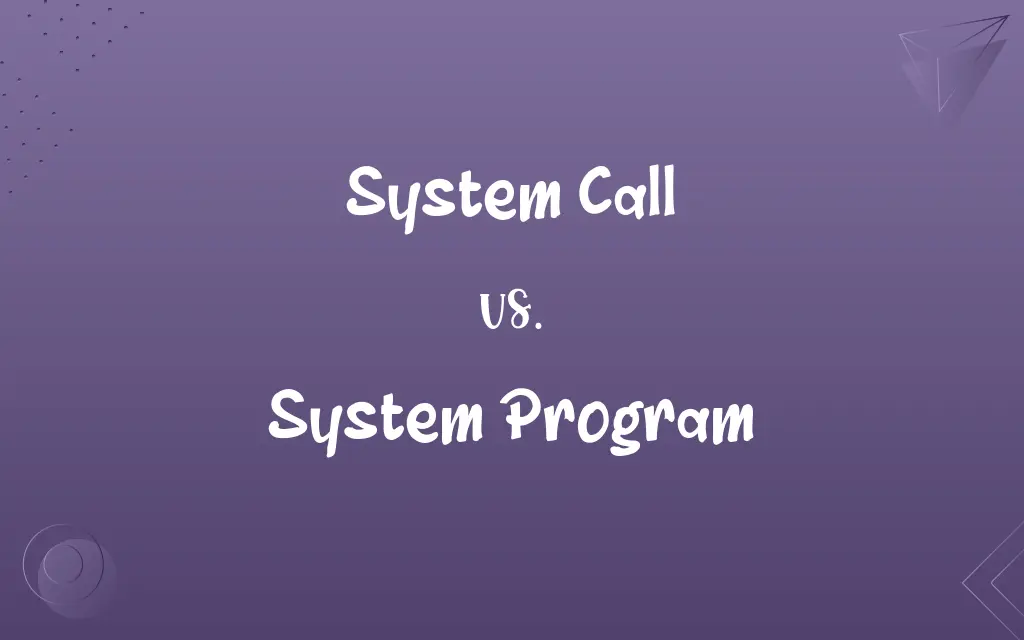 System Call vs. System Program