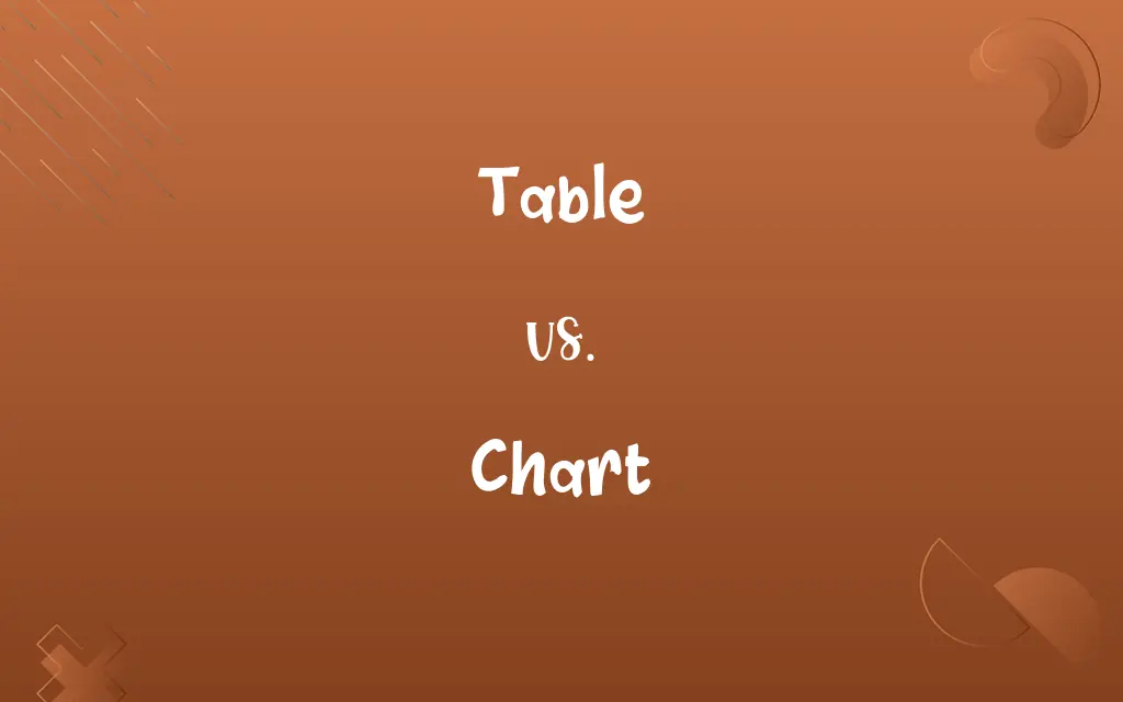 Table vs. Chart