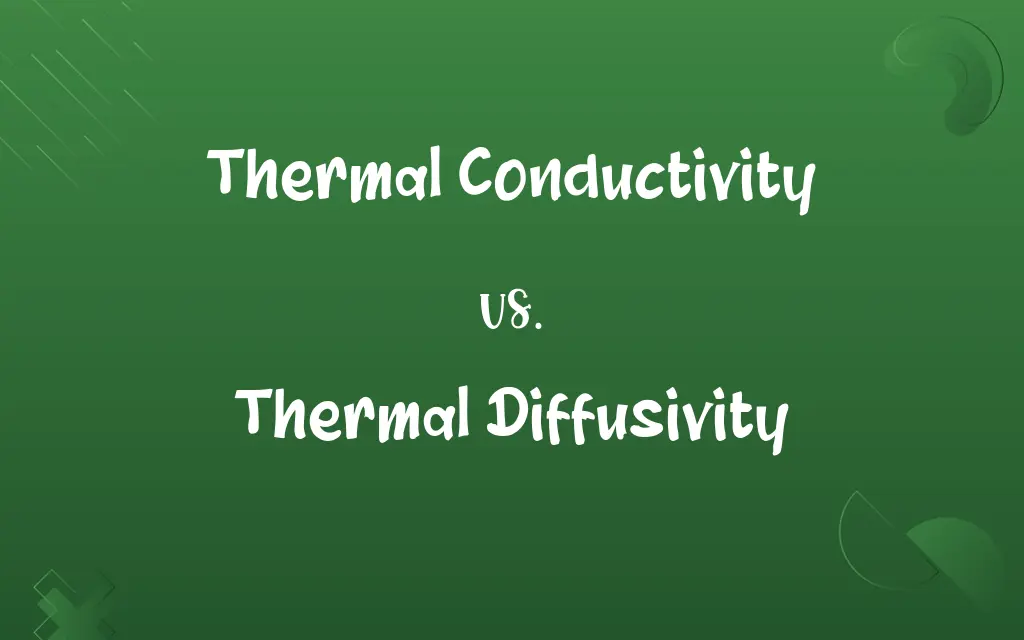 Thermal Conductivity vs. Thermal Diffusivity