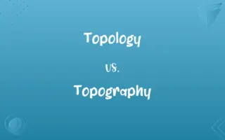Topology vs. Topography