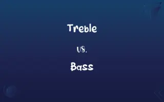 Treble vs. Bass