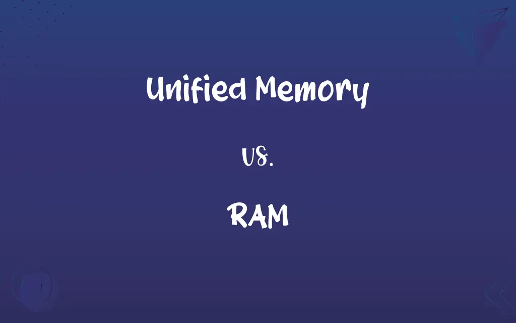Unified Memory vs. RAM