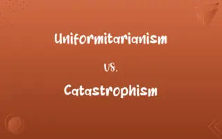 Uniformitarianism vs. Catastrophism