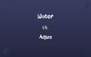Water vs. Aqua