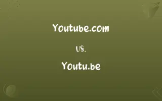 Youtube.com vs. Youtu.be